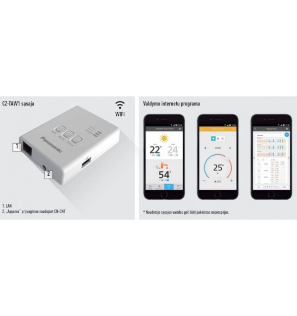 panasonic wifi interneto modulis cz taw1 skirtas panasonic šilumos siurbliams (2)