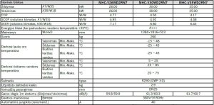 midea mars 290 details midea mars 290 details