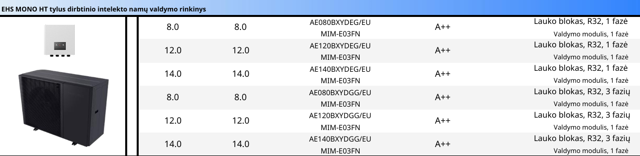 EHS MONO HT modulis para